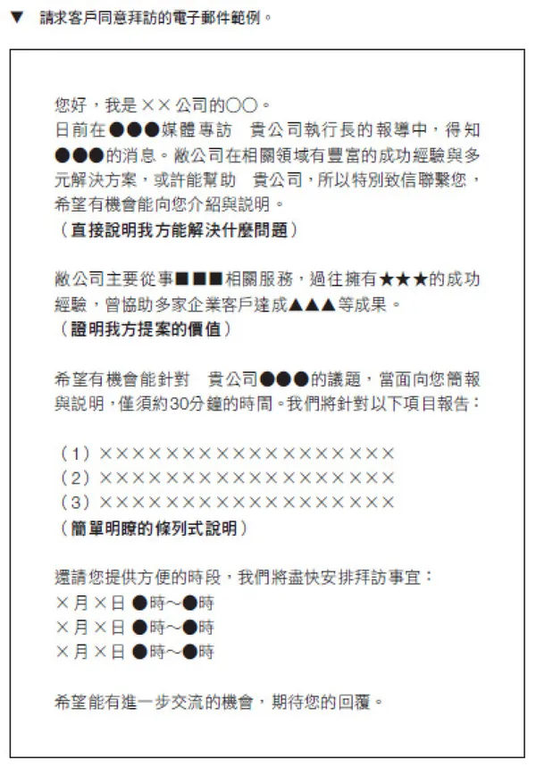 超業不做的無效努力_文章用圖_email 02