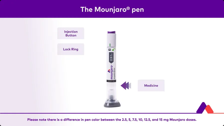 猛健樂、瘦瘦針熱賣！股價十年漲1,000%，全球市值最大藥廠「禮來」是什麼來頭？