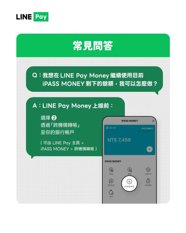 #2 LINE Pay Money
