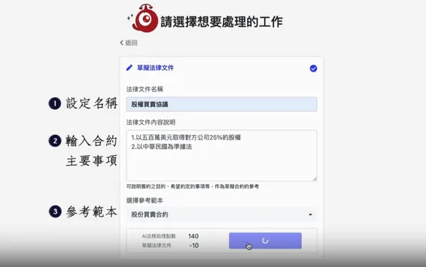 律果AI法務助理法樂多