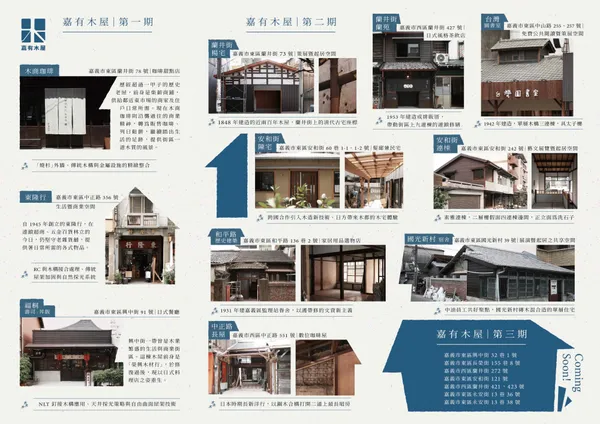 木造市的使用說明