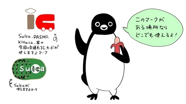 Suica 西瓜卡企鵝將在 2026 年底「畢業」