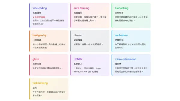  柯林斯辭典 2025 代表詞出爐！Vibe coding、微退休都上榜，還有哪些詞語入選？