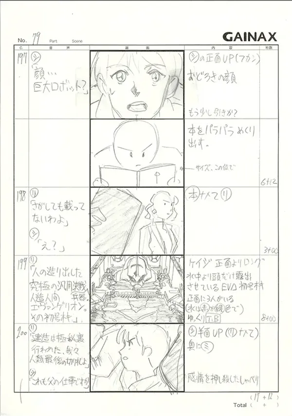 《新世紀福音戰士》30 週年紀念展