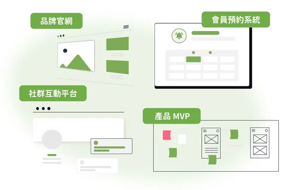 Lovable 應用情境示意.jpg