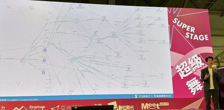 從鏈上追真相！思偉達推出一站式 AI 幣流分析工具 JV Monitor 讓詐騙金流無所遁形