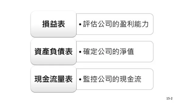 小電商賺大錢_文章用圖02