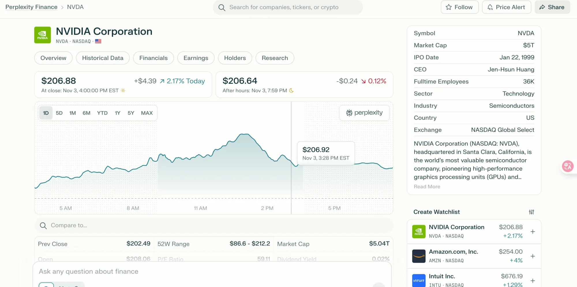 AI 財經助理來了！Perplexity Finance 免費開放，3 步驟帶你查公司、懂市場、看趨勢！實戰教學指南｜未來商務
