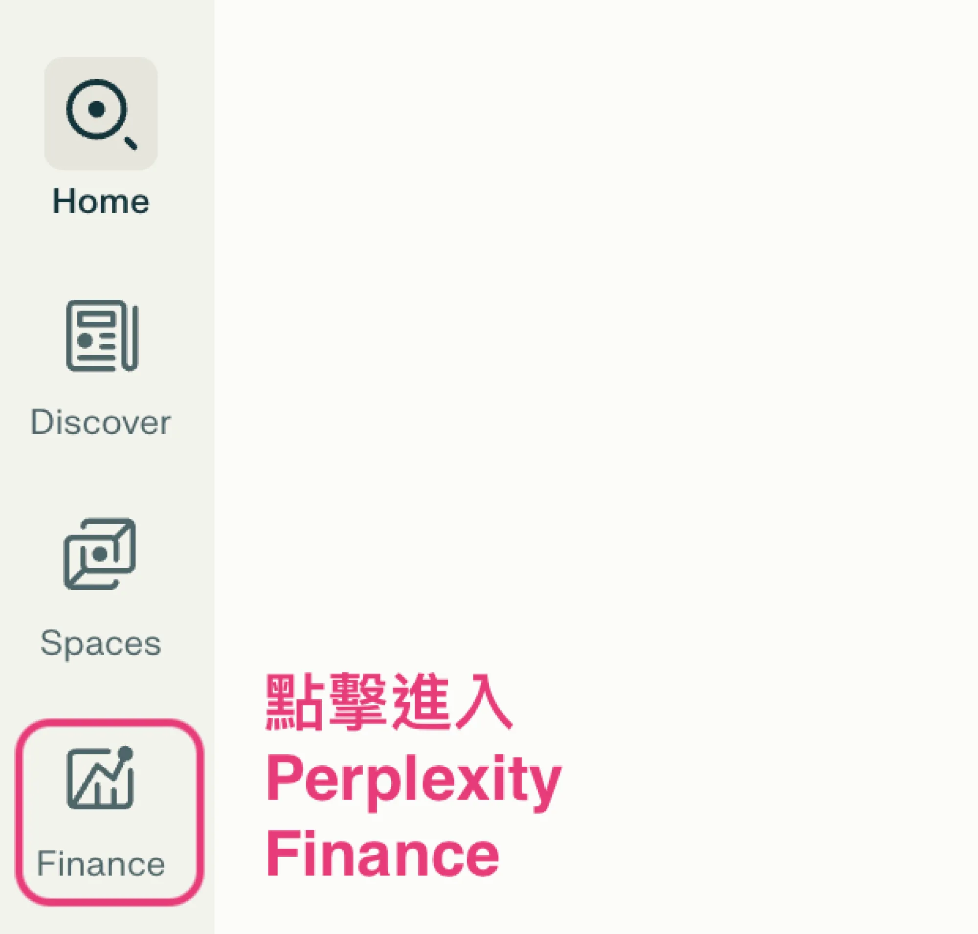 進入方式