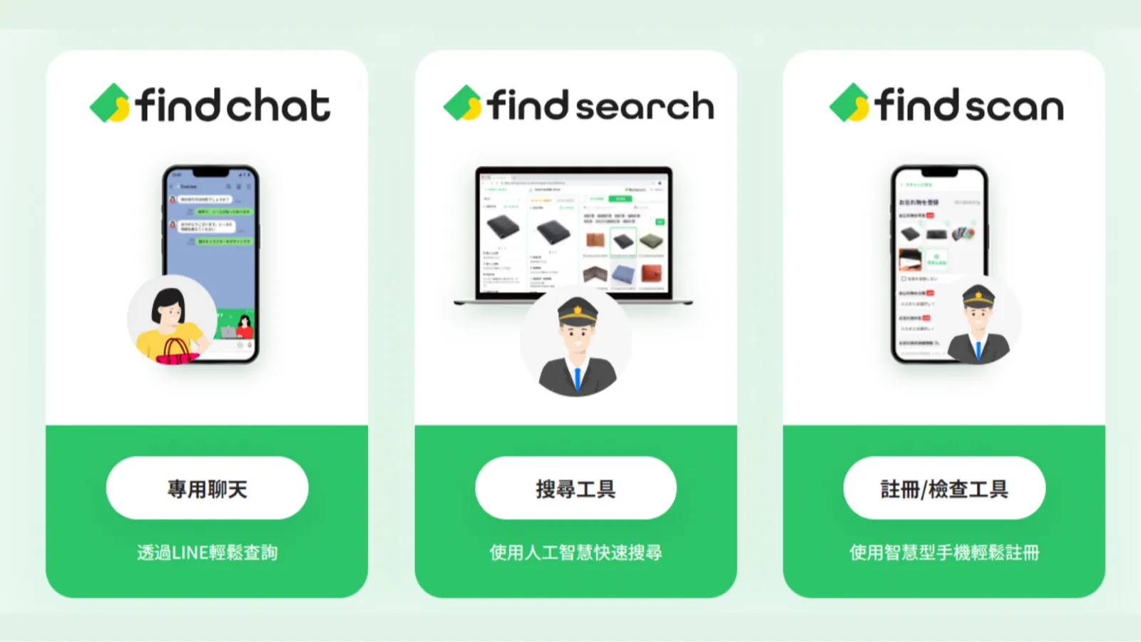讓日本地鐵也眼睛一亮的 AI 服務！幫遺失物管理數位轉型，每月大省 9 萬分鐘、配對成功率也翻 4 倍