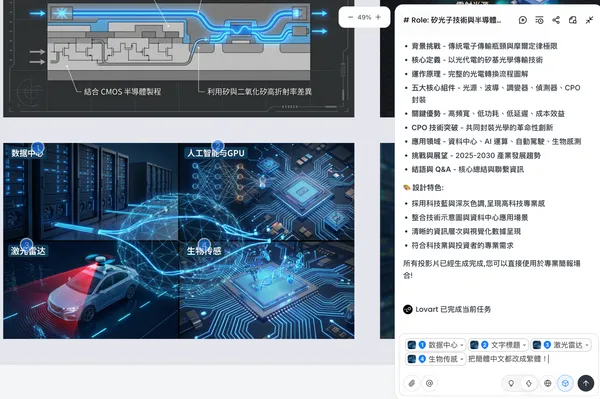 編輯方式二：Touch edit