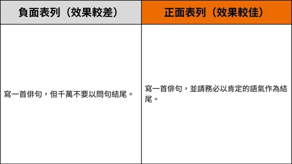 #4 Gemini 3提示詞攻略