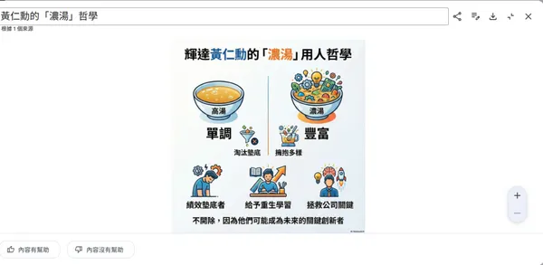 #1 NotebookLM 資訊圖表