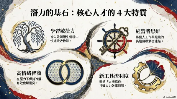 #0 NotebookLM簡報風格_日式和風