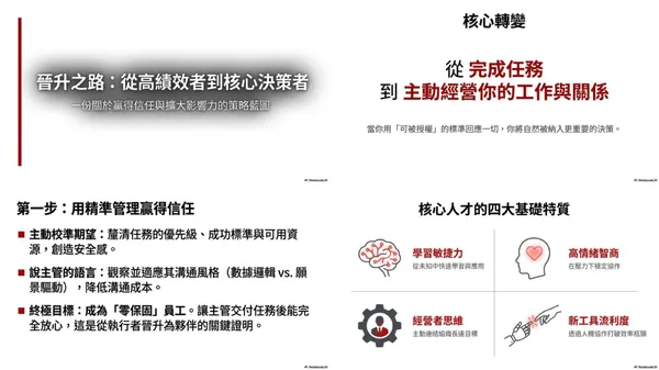 #1 NotebookLM簡報風格_自訂