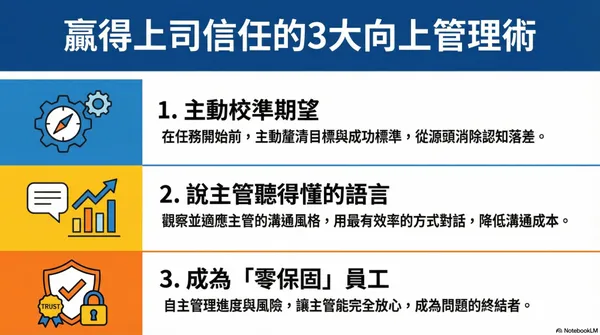 核心人才_向上管理