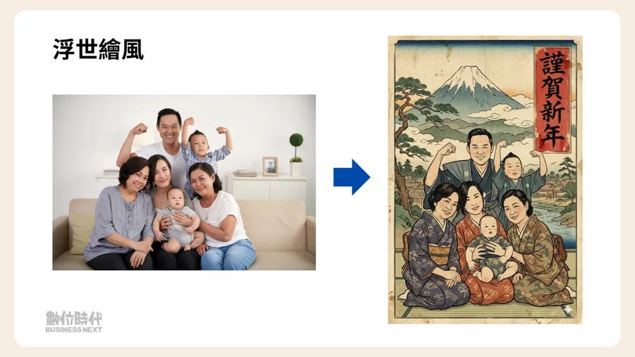 Nano Banana賀年卡神器！浮世繪、和服拜年、初戀雪景風…9款質感模板，一鍵生成超簡單