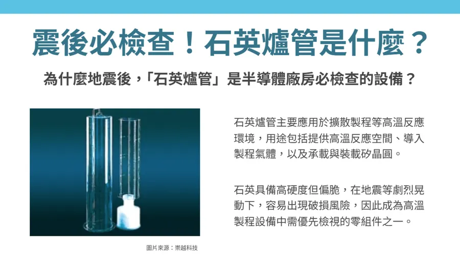 白話科技｜「一支透明管」讓晶圓廠震後全停擺！石英爐管是什麼？為何地震後復工得看它？
