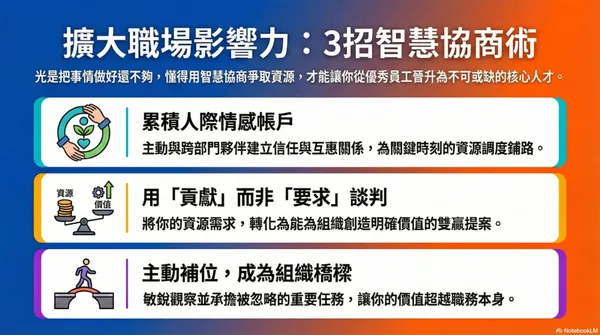 核心人才_擴大影響力