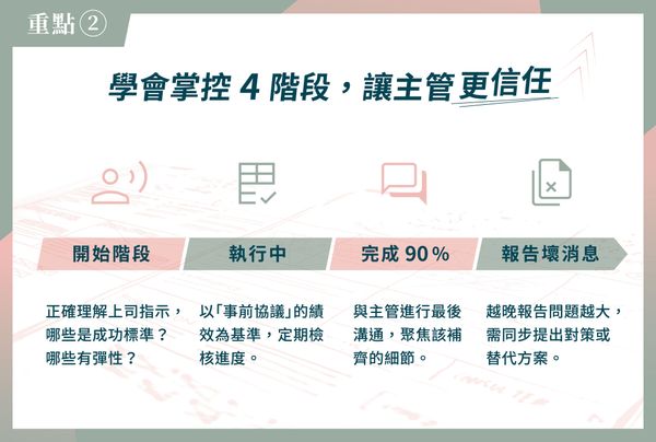  懂做事，更要懂「管理老闆」！掌握 4 心法，讓主管更信任、贏得你想要的資源