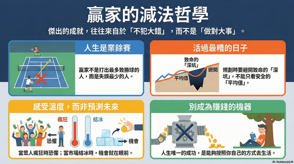  贏家不是跑得最快，而是有慢下來的勇氣！新的一年，投資專家送你 4 個不會過時的人生建議