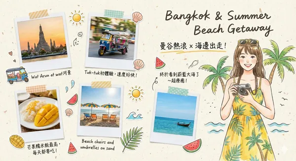 nano banana 旅行手帳