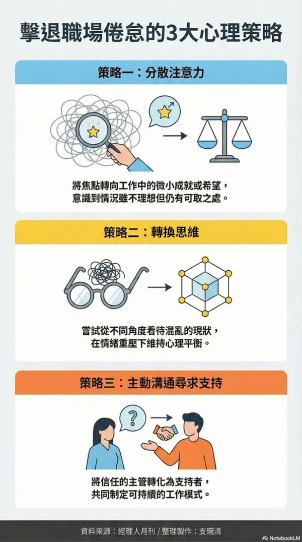 glassdoor 2025 年度代表字