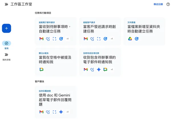 #1 Google Workspace Studio