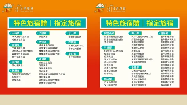 #2 2026台灣燈會提燈領取攻略