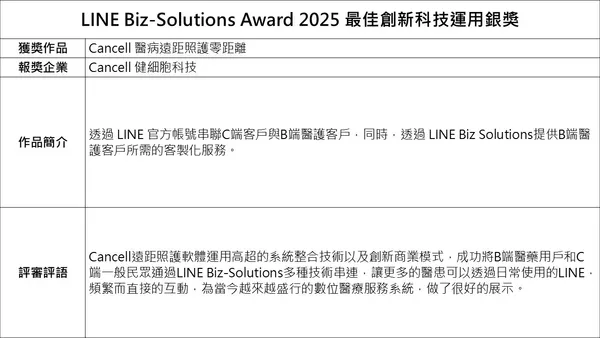 LINE Biz-Solutions