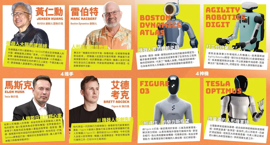 圖解｜馬斯克、Optimus⋯必須認識的最強AI怪物！AI機器人時代的驚奇8超「人」一次看