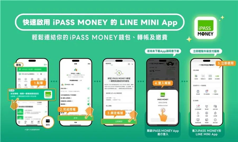 一卡通啟用LINE MINI App！怎麼在LINE錢包打開iPASS MONEY？操作步驟一次看