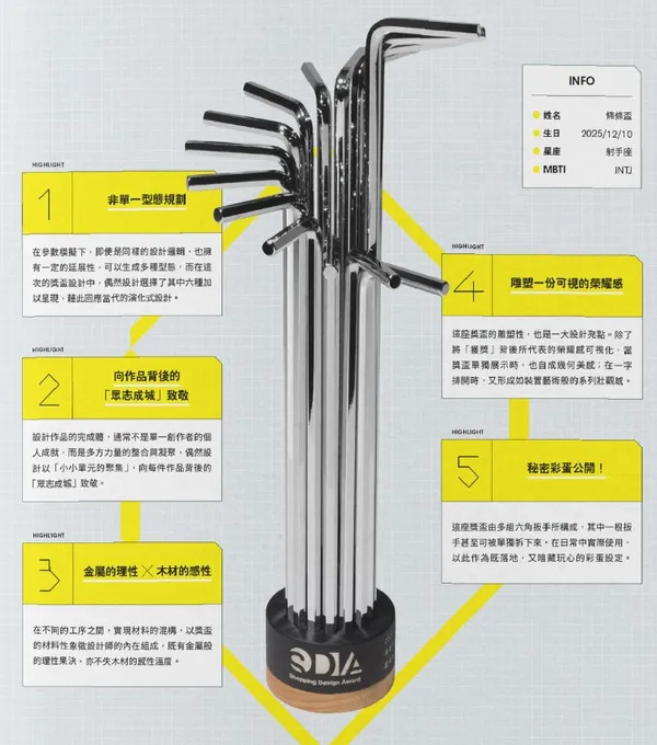 2025 BEST100 奖杯设计