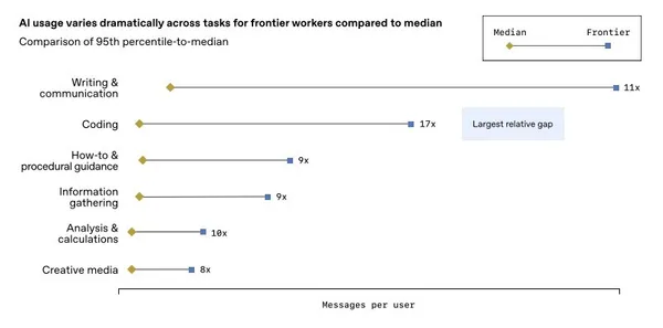 openai enterprise ai 02.jpg
