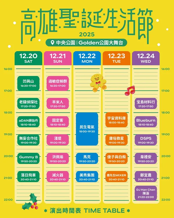 2025 高雄聖誕生活節懶人包