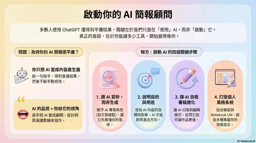 「賞析、對焦、角色轉換⋯」搞懂AI生成4法則，讓ChatGPT從代工升級設計師！