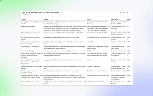 #1 NotebookLM Data Table