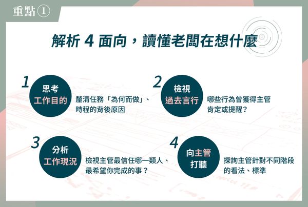  為什麼老闆總是善變？教你 4 大應對心法，懂老闆讓你更好辦事