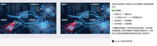 編輯方式二：Touch edit 成效