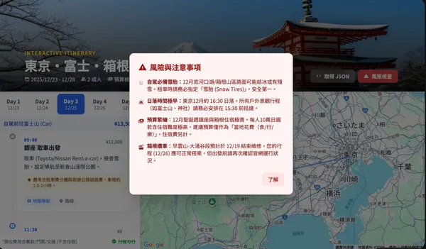 旅遊儀表板範例4