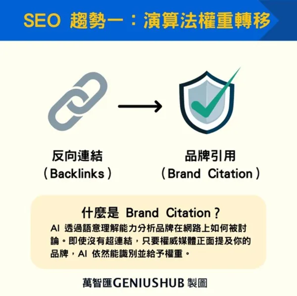 #0 SEO trends