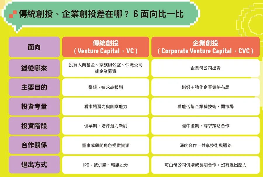 台灣的AI原生新創在哪裡？成長關鍵在半導體、製造與生醫的「獨門數據」