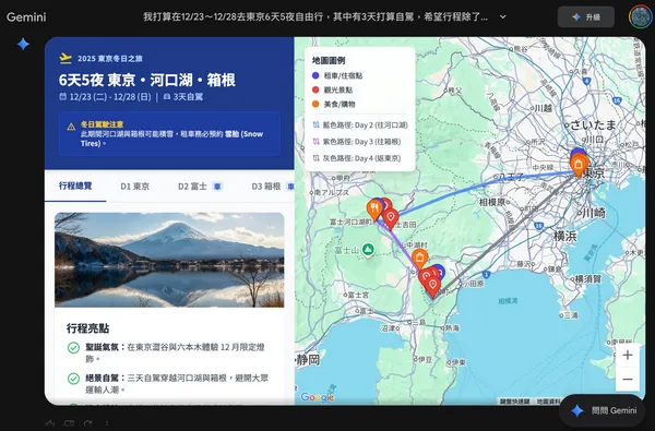 旅遊儀表板範例1