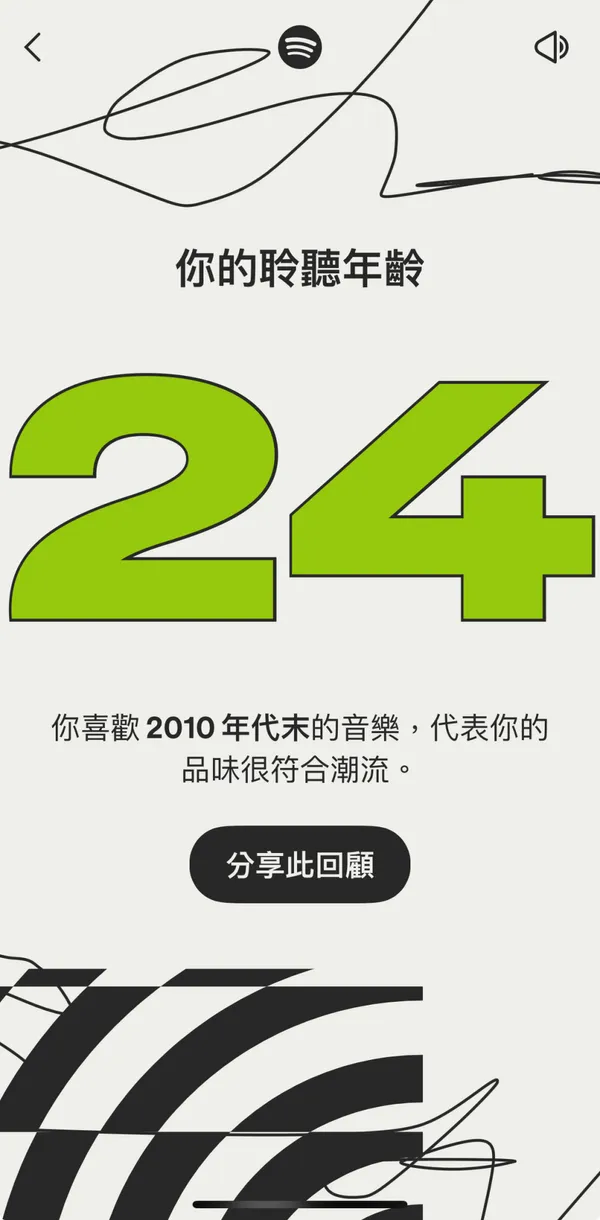 Spotify2025年度總回顧 聆聽年齡