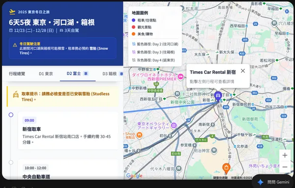 旅遊儀表板範例2