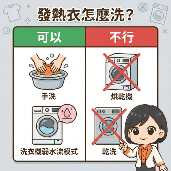 發熱衣洗滌方式