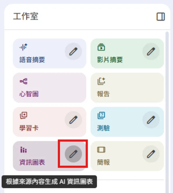 NotebookLM 資訊圖表