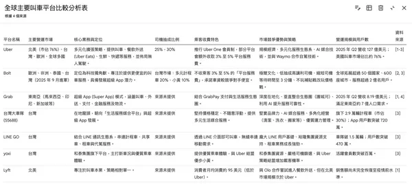 #1 NotebookLM Data Table