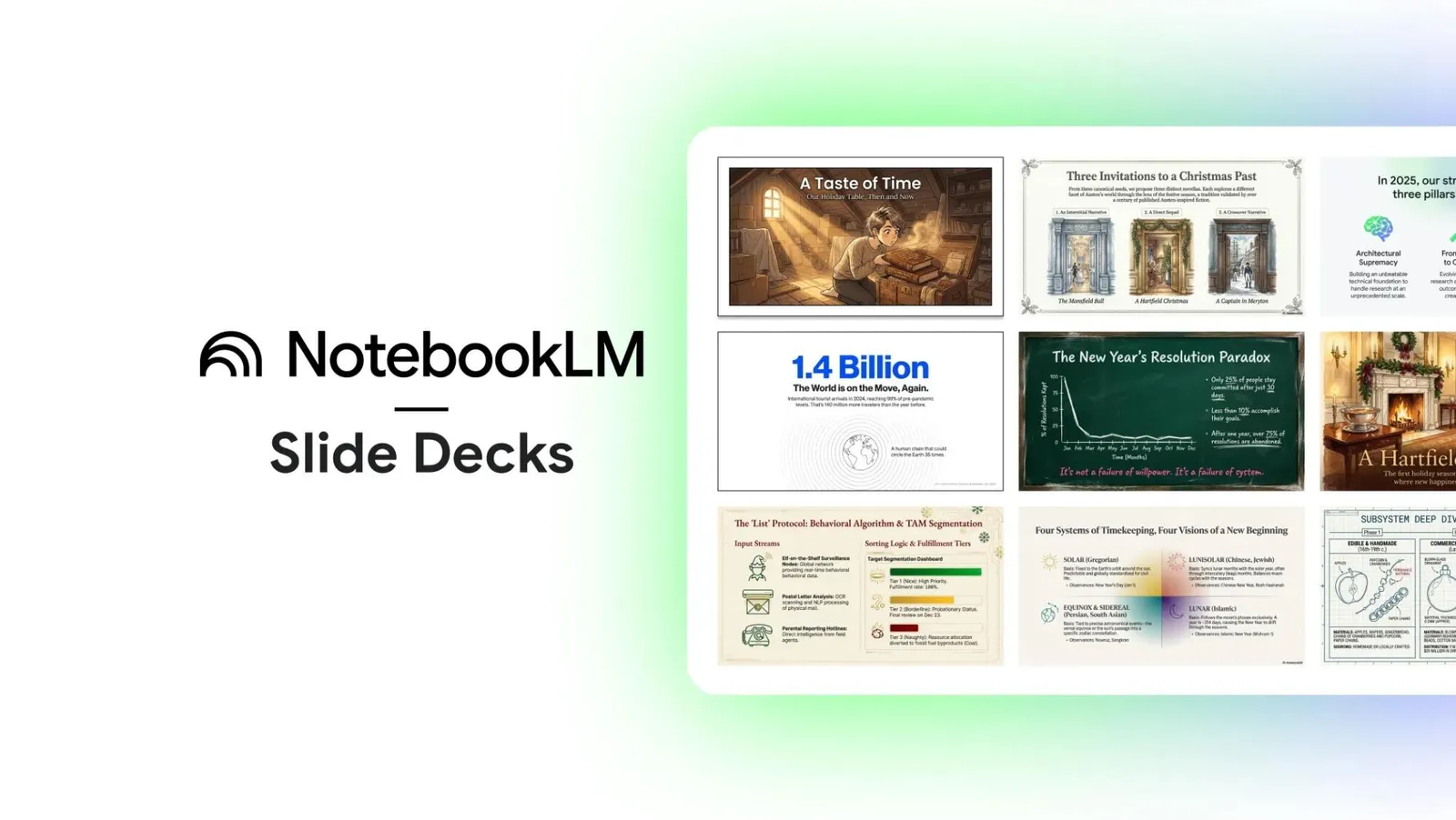 AI 簡報工具再進化！8 種 NotebookLM 簡報玩法及中英文提示詞，讓複雜數據一秒看懂！