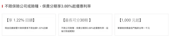 滙豐現金回饋御璽卡